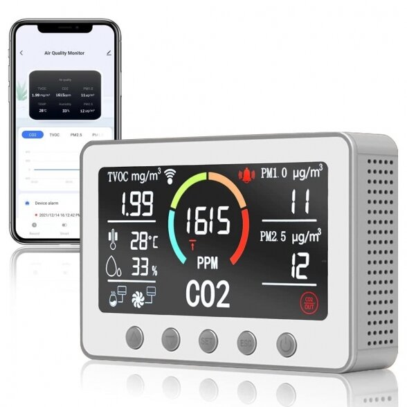 Daugiafunkcinis WiFi oro kokybės matuoklis su išmaniuoju kištuku (CO2/LOJ/PM2.5/PM1.0/Temperatūra/Drėgmė), baltas 1