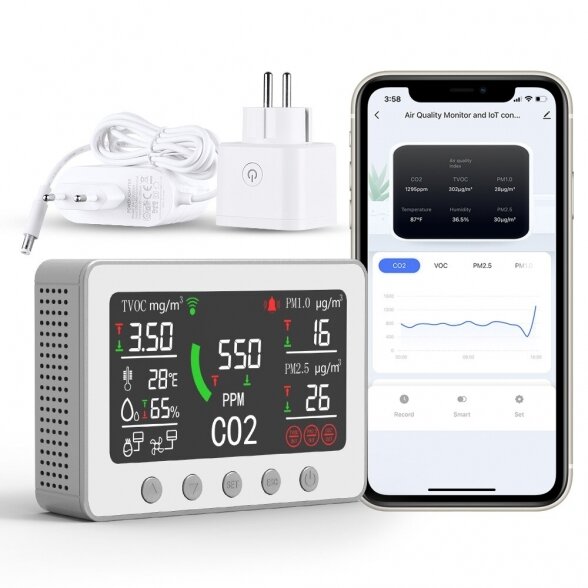 Daugiafunkcinis WiFi oro kokybės matuoklis su išmaniuoju kištuku (CO2/LOJ/PM2.5/PM1.0/Temperatūra/Drėgmė), baltas